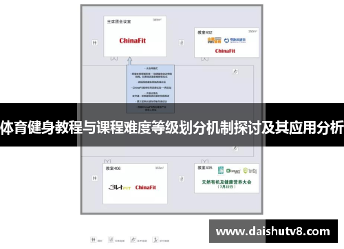 体育健身教程与课程难度等级划分机制探讨及其应用分析