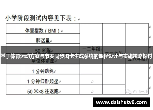 基于体育运动方案与节奏同步图卡生成系统的课程设计与实施策略探讨